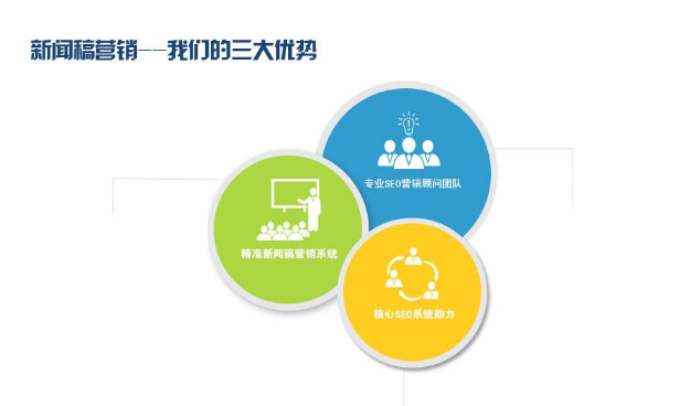 大量的304會(huì)對(duì)網(wǎng)站有什么影響？