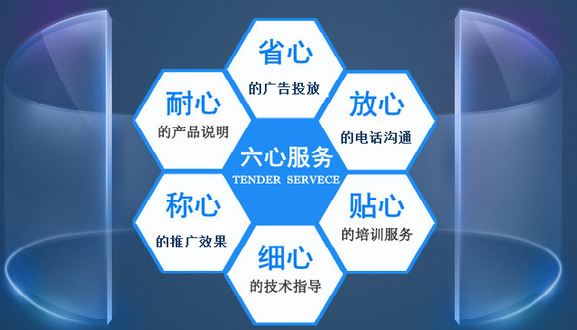 企業網站制作及網站托管的意義是什么？