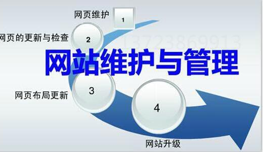 簡單實用的微信公眾號開發流程